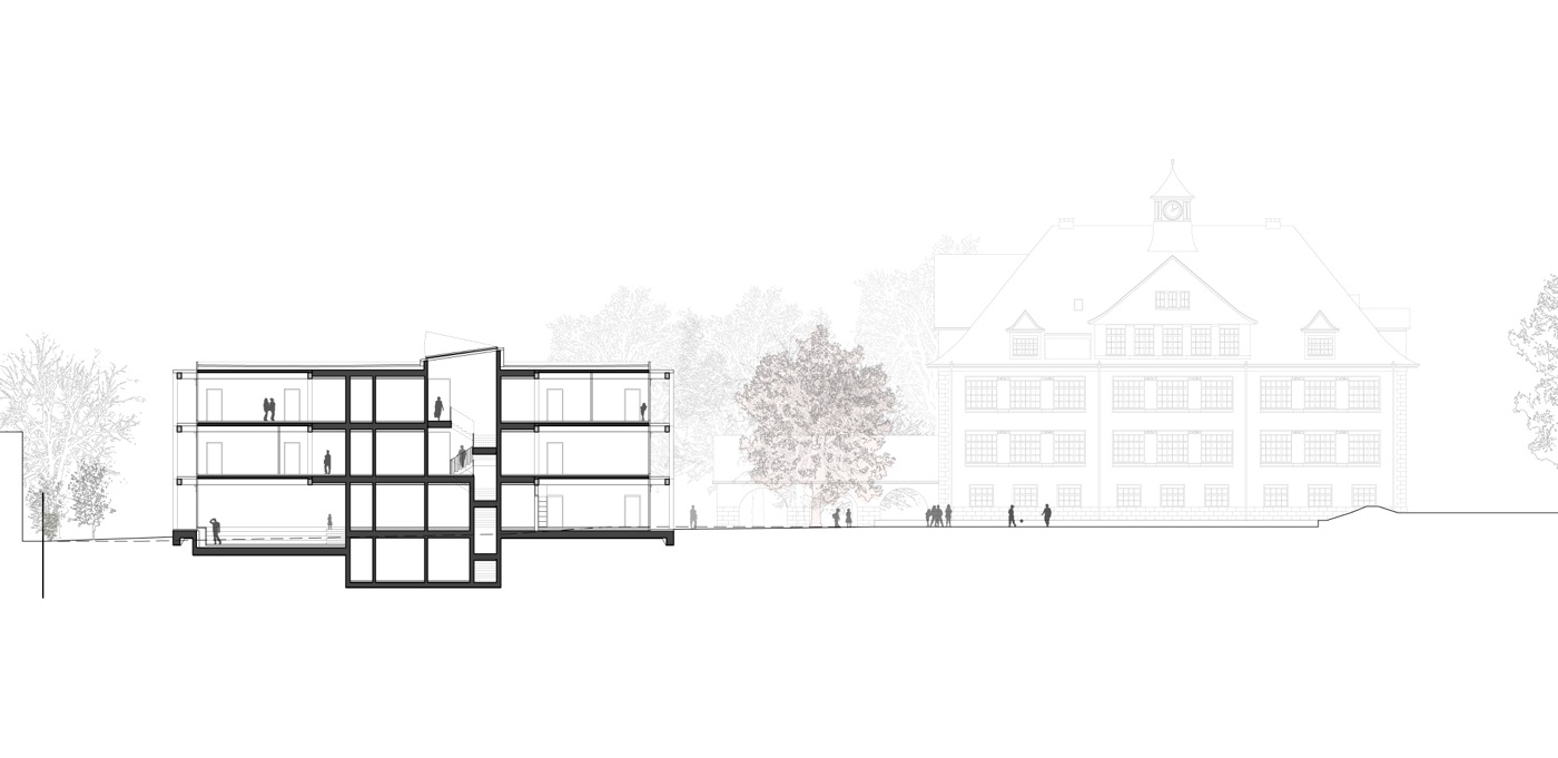 buan architekten - Ersatzneubau Schulhaus Zentrum Diessenhofen - Laengsschnitt