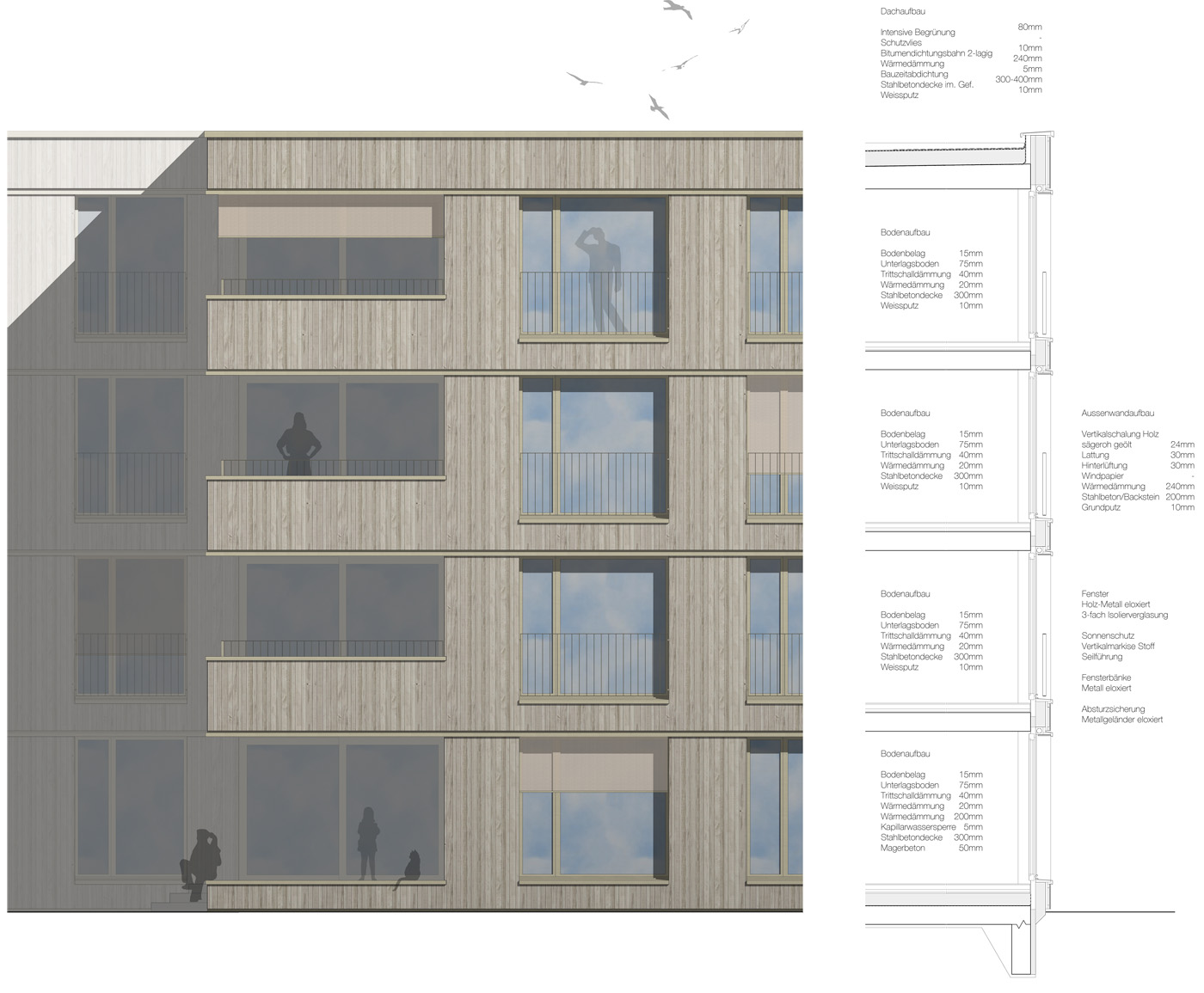buan architekten – Projektwettbewerb Weinhalde Kriens – Materialisierung Fassade